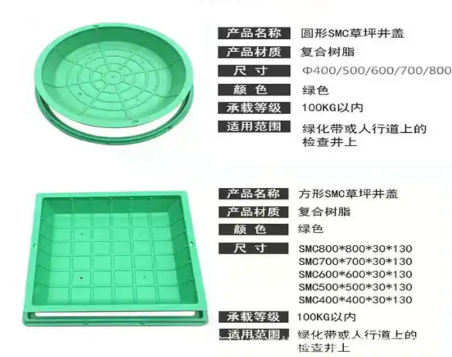 北川树脂复合种植井盖展示